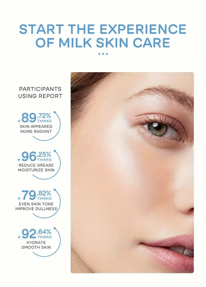 Milk Skin Care Set - 5 Pcs - My Secretss